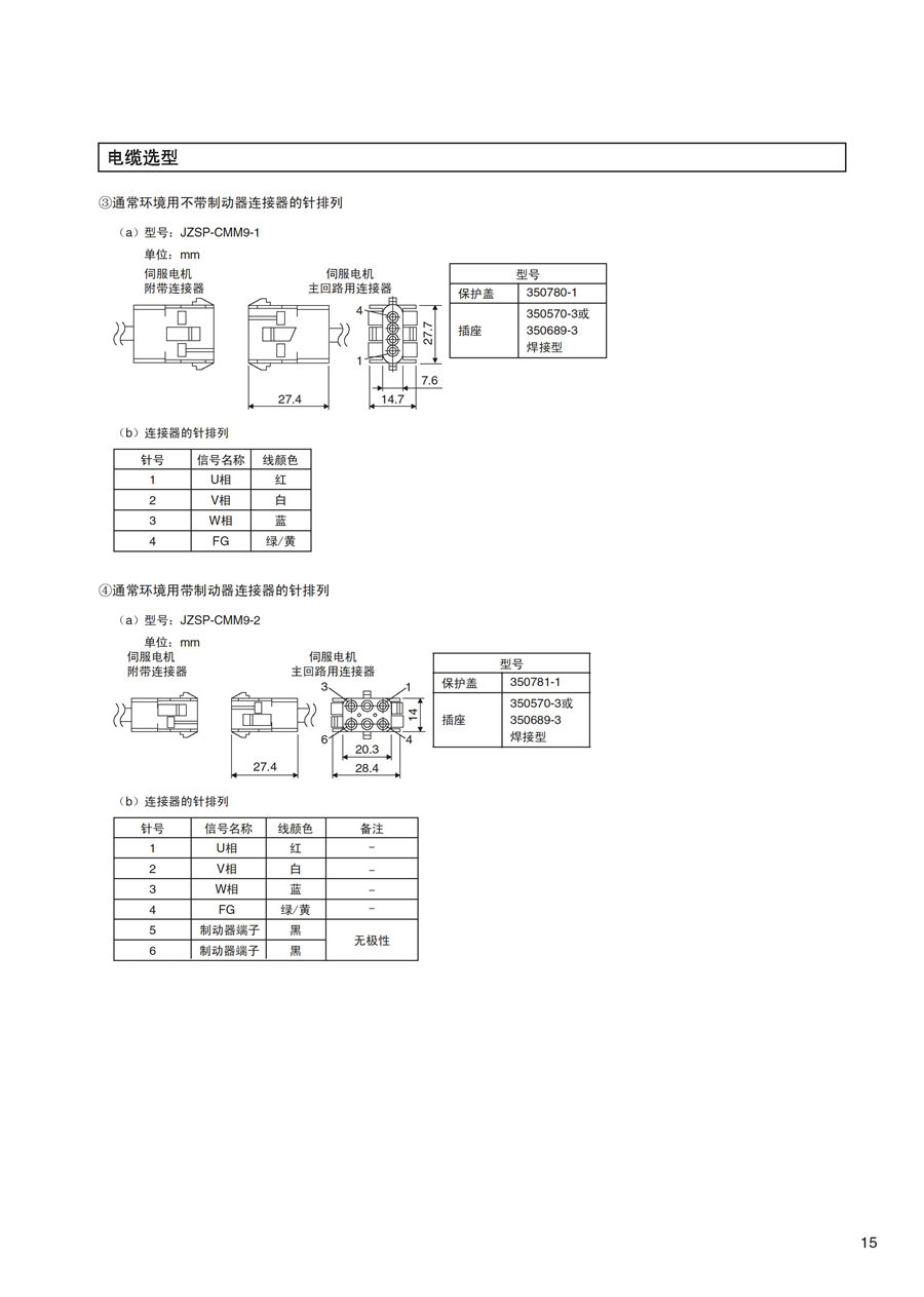 耐环境型AC伺服驱动